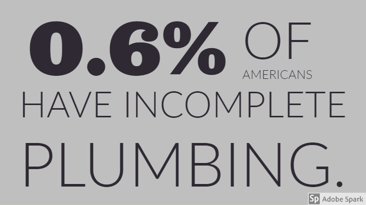0.6% of Americans have incomplete plumbing
