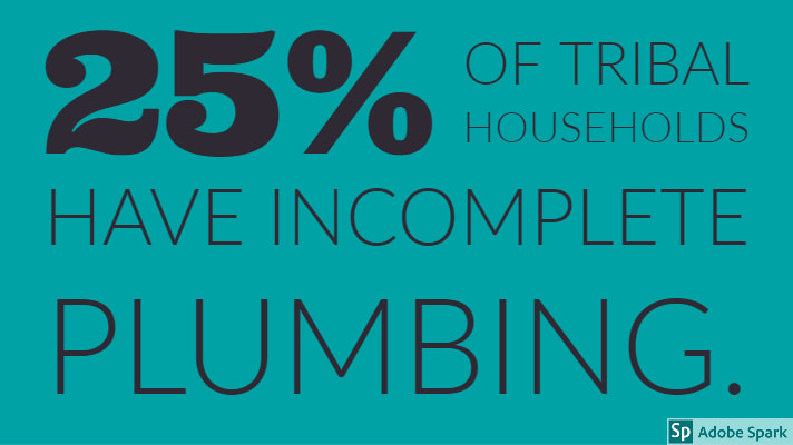 25% of tribal households have incomplete plumbing